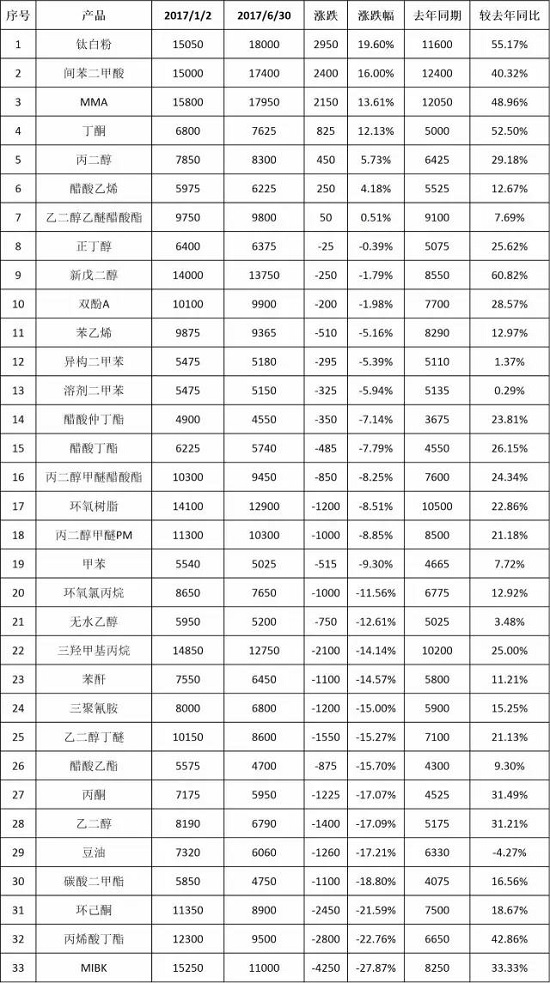 bodog官网 - 相信品牌的力量