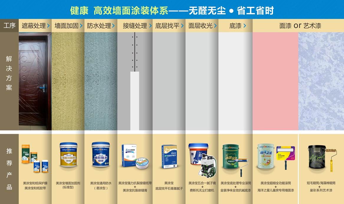 bodog官网 - 相信品牌的力量