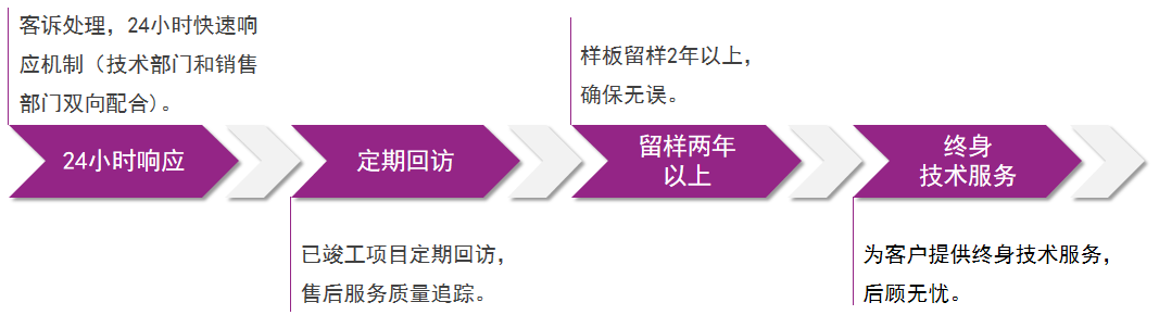 20220719185350_48235 bodog官网 - 相信品牌的力量