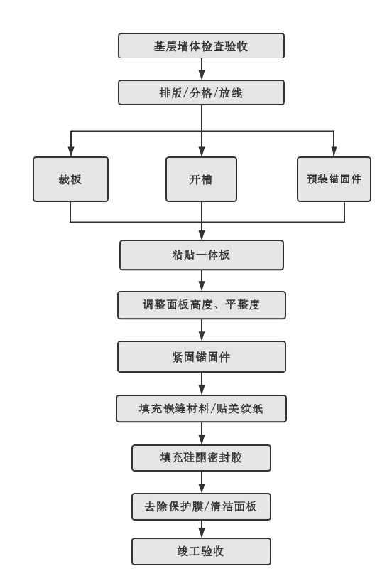 bodog官网 - 相信品牌的力量