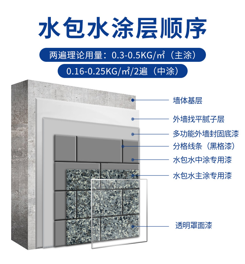 bodog官网 - 相信品牌的力量