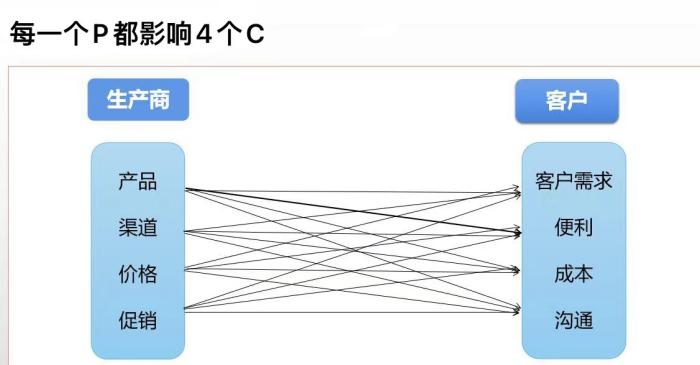 bodog官网 - 相信品牌的力量