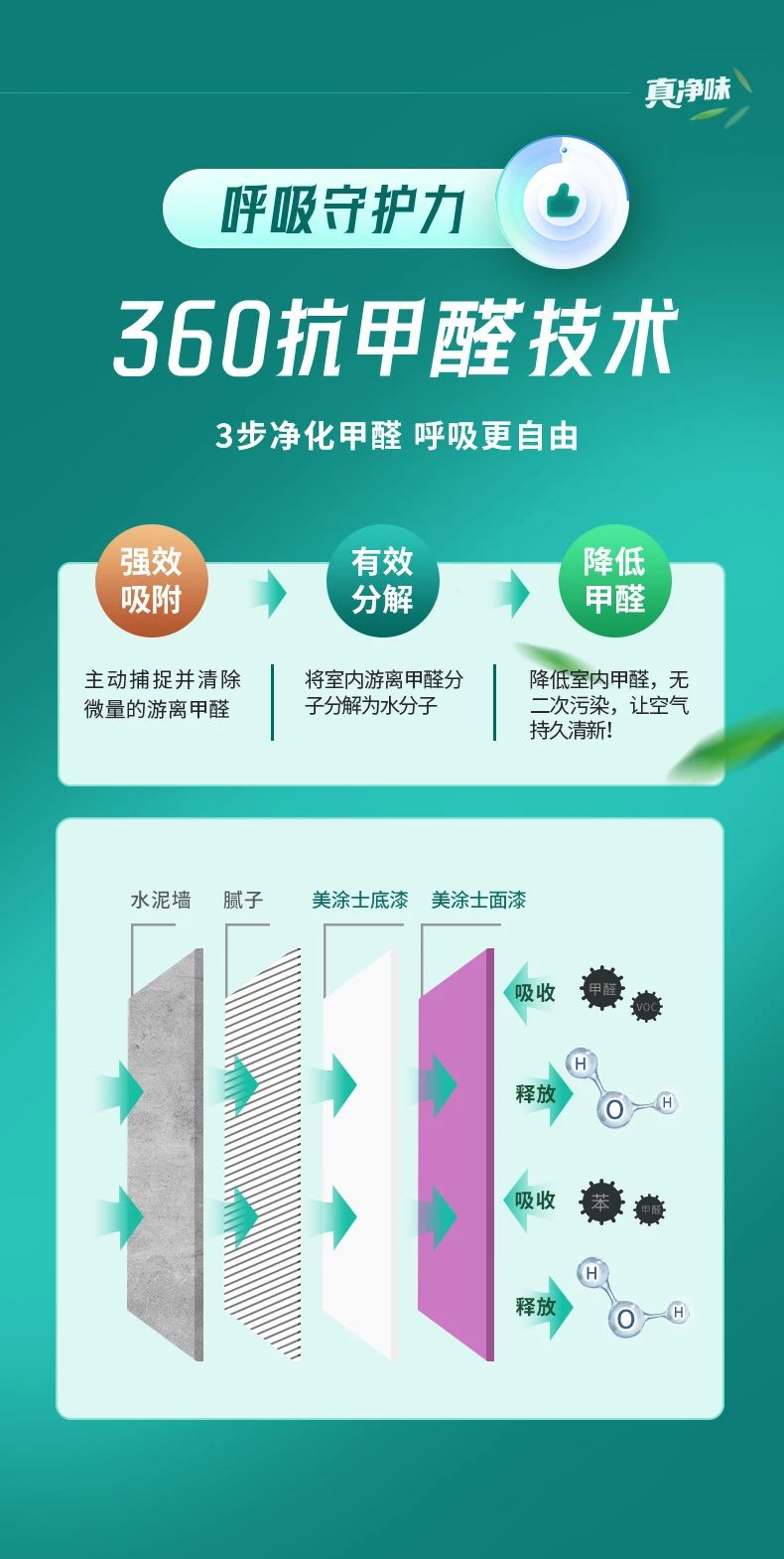 bodog官网 - 相信品牌的力量