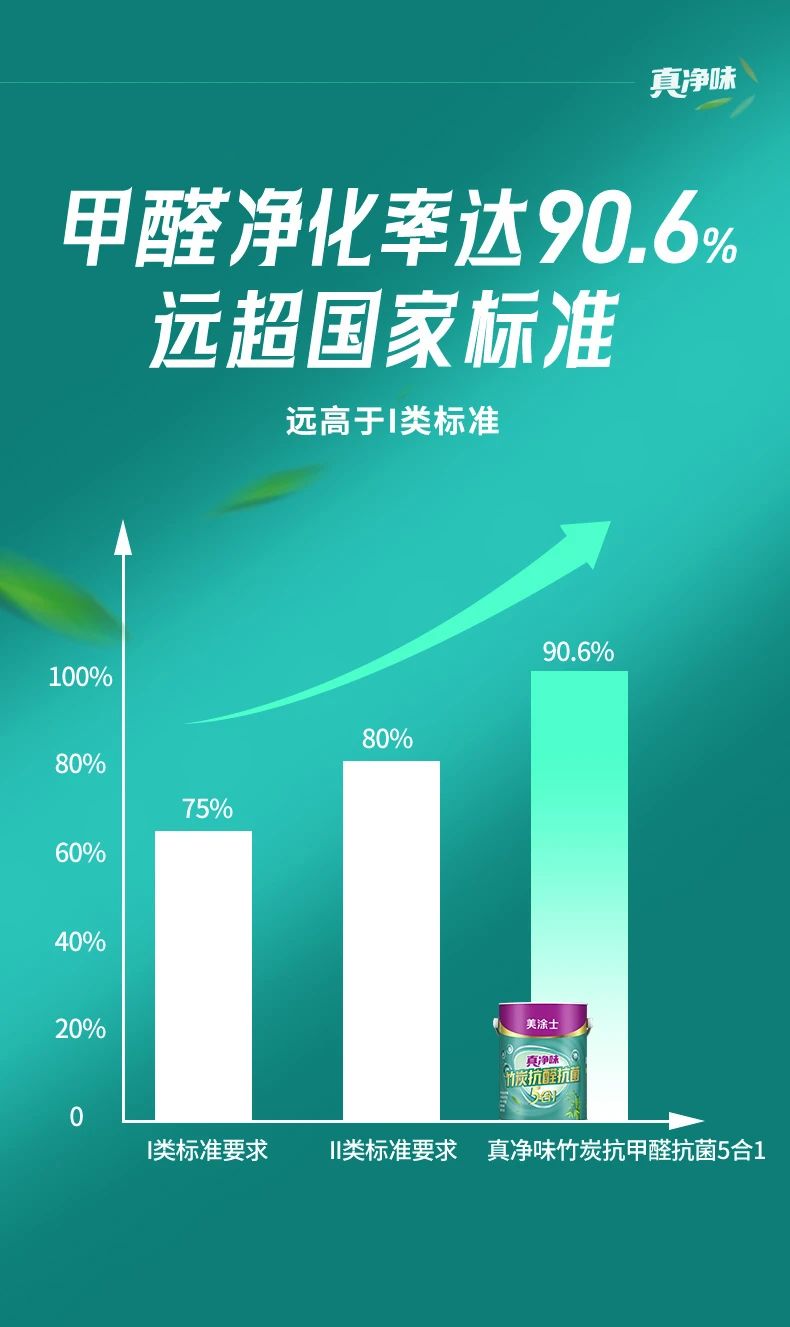 bodog官网 - 相信品牌的力量