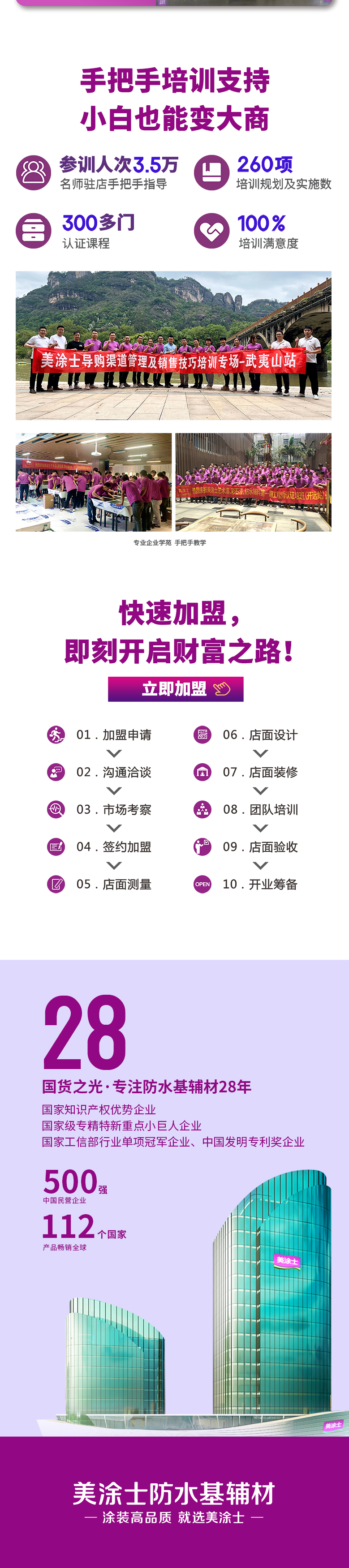 bodog防水涂料加盟
