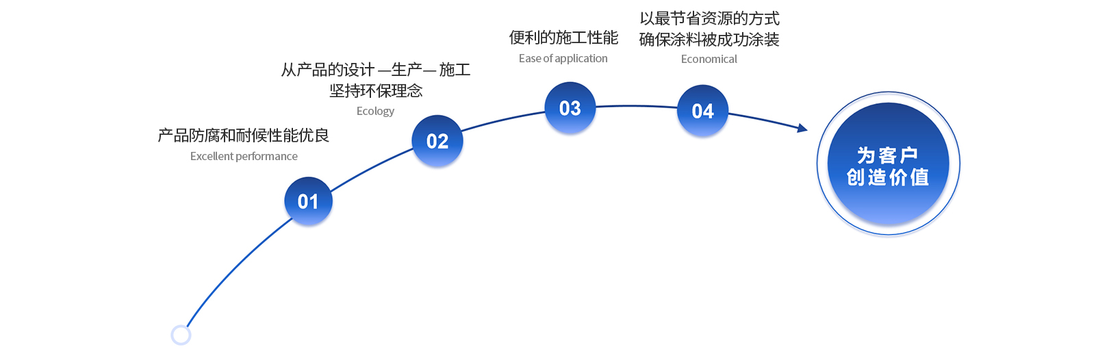 bodog官网 - 相信品牌的力量