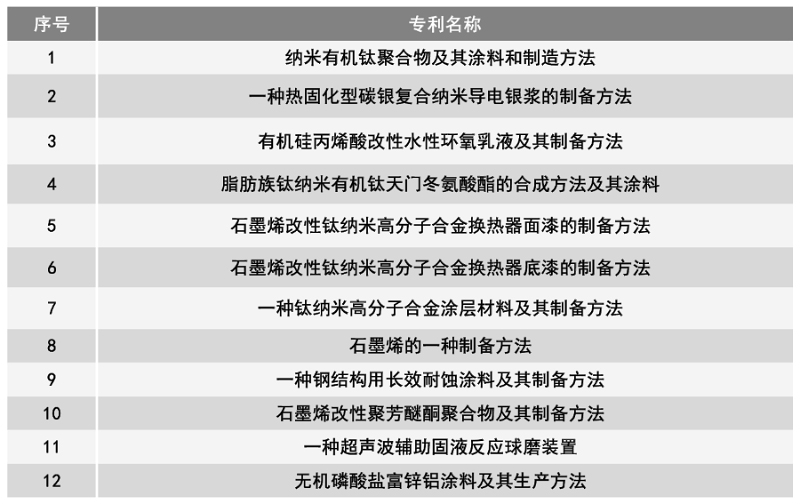 bodog官网 - 相信品牌的力量