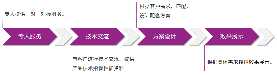 20240428031558_48233 bodog官网 - 相信品牌的力量