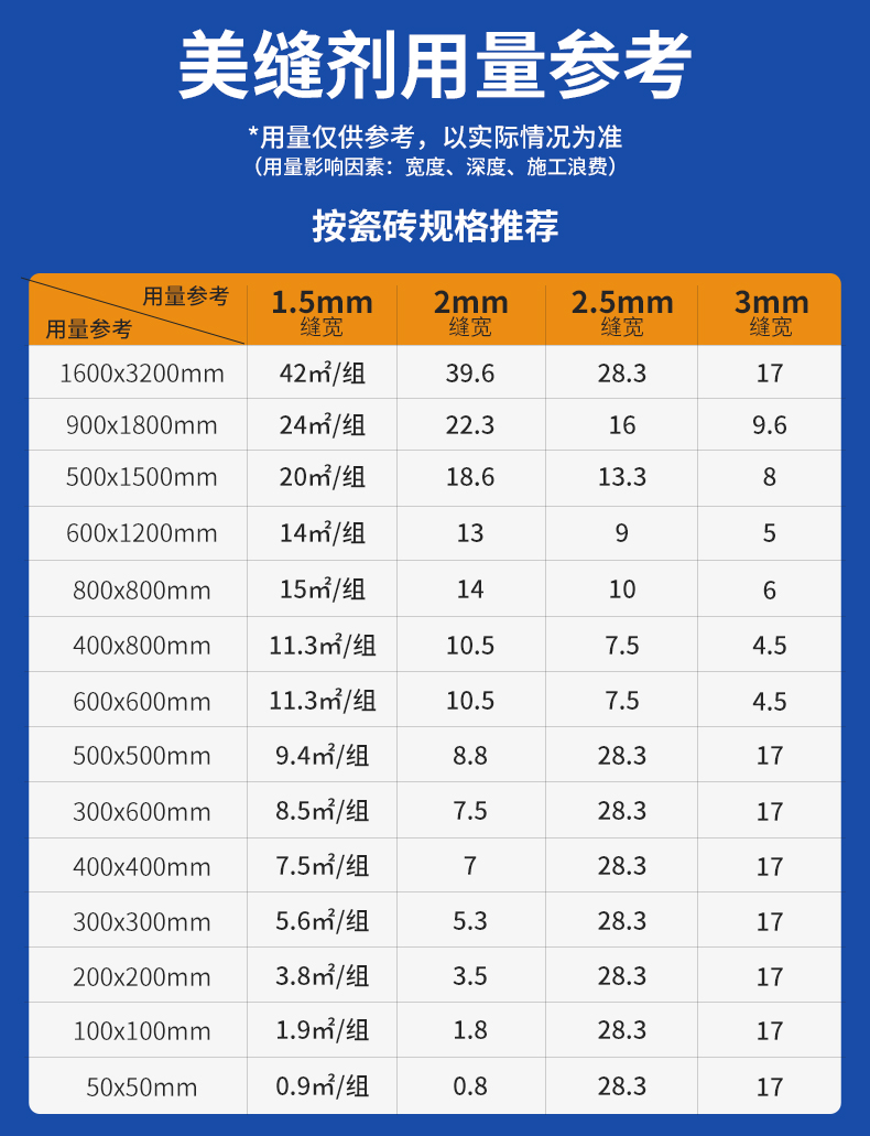 bodog官网 - 相信品牌的力量