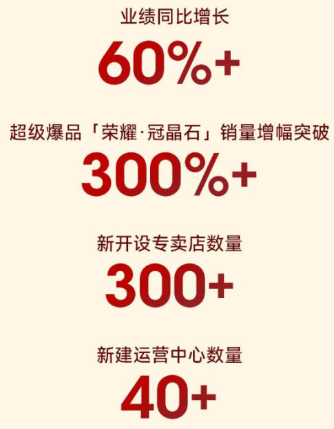 bodog官网 - 相信品牌的力量